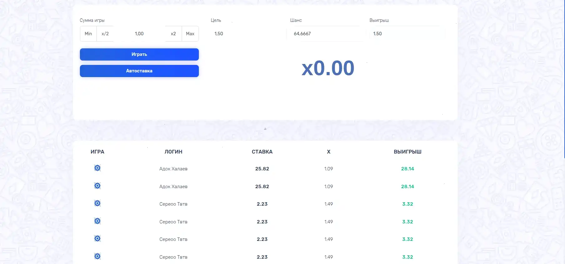касса казино Trix пополнение
